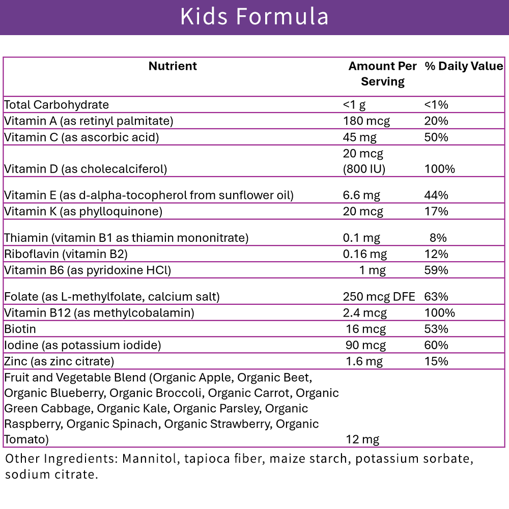 Magic Powder Multivitamin