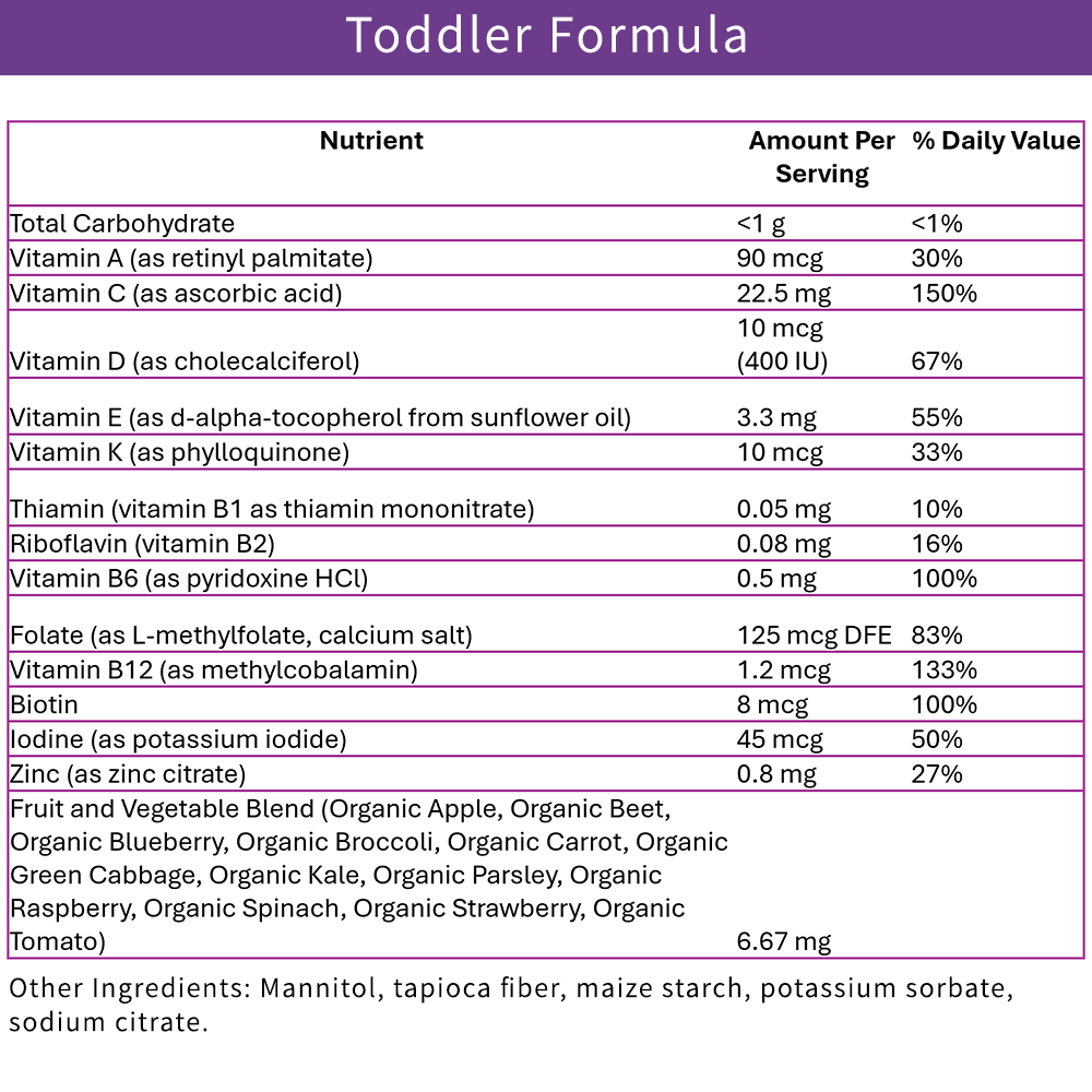 Magic Powder Multivitamin